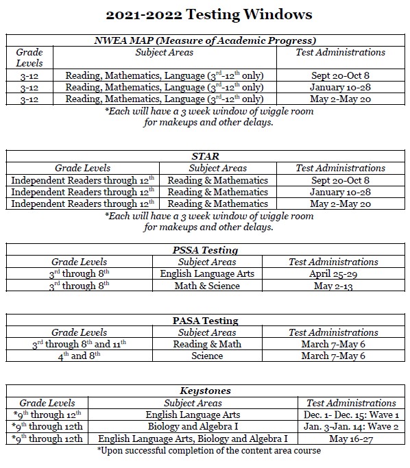 Pssa Schedule 2022 Assessments | Western Pennsylvania School For The Deaf (Wpsd)